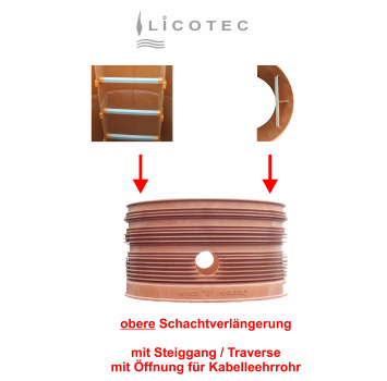 Preview: 2105 schachtverlängerung oben traverse steiggang pks d