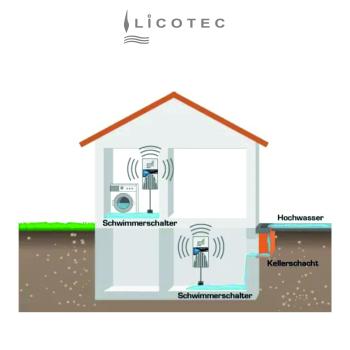 1964 schabus sht 241
