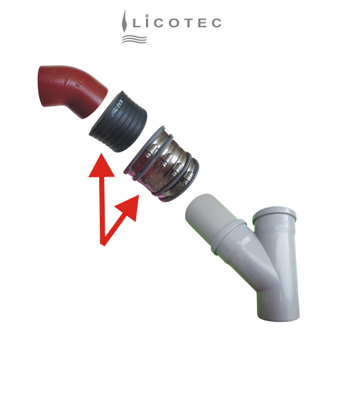 LICOTEC KIT "DA 80" pressure connection SML 80 to DN 100 (JUNG PUMPEN compli 300)