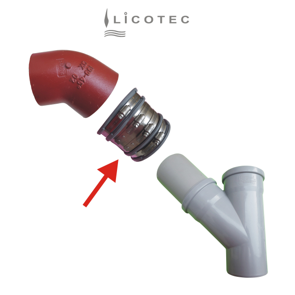 LICOTEC "DA 100" pressure connection SML / PVC 100 to DN 100 (JUNG PUMPEN compli 400 1010)