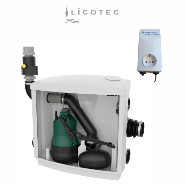 JUNG PUMPEN "Hebefix pro (former plus)" dirt water lifting station (WITH pump)