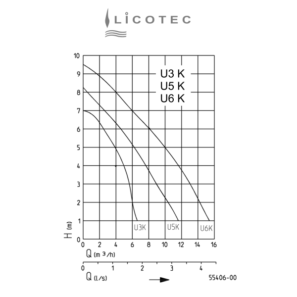 - Kopie - Kopie - Kopie