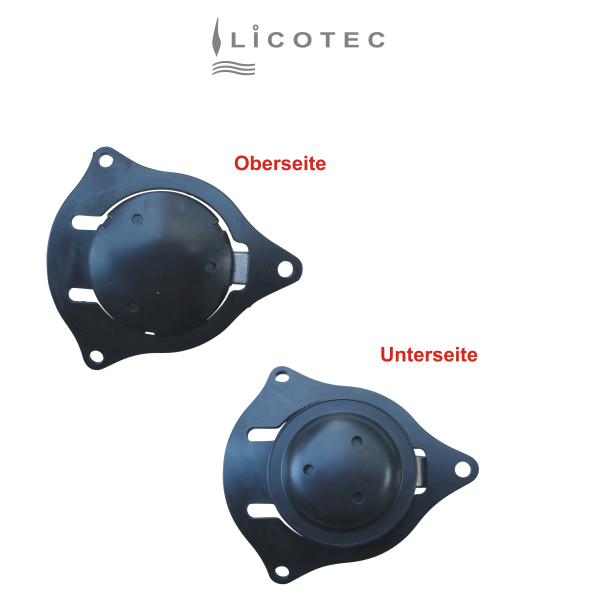 1875 rsk gummi compli 300