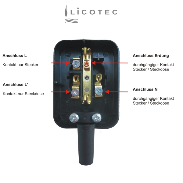 AVAG KIT float switch changing application with intermediate plug (230 V / 10m / NO ground)