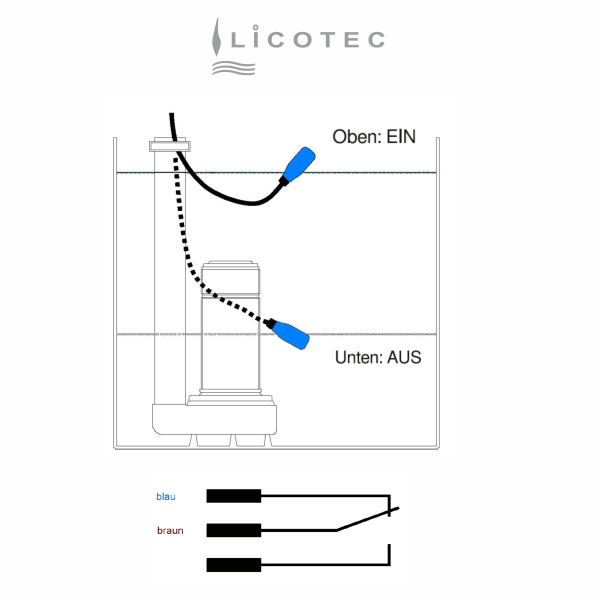 1917 ersatz kugeltauchschalter 10 TLS