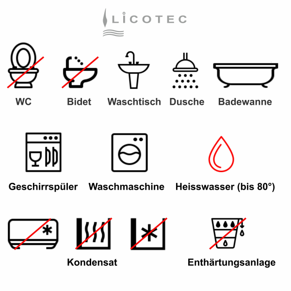 JUNG PUMPEN "Hebefix 100 H" floor mounted tank dirt water hot water (NO pump)
