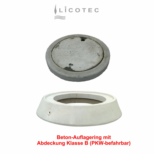 JUNG PUMPEN KIT single pumpstation pressure drainage "PKS-B 800 / MultiCut 20/2 M plus EX / HighLogo" (complete / WITH tank) - Kopie