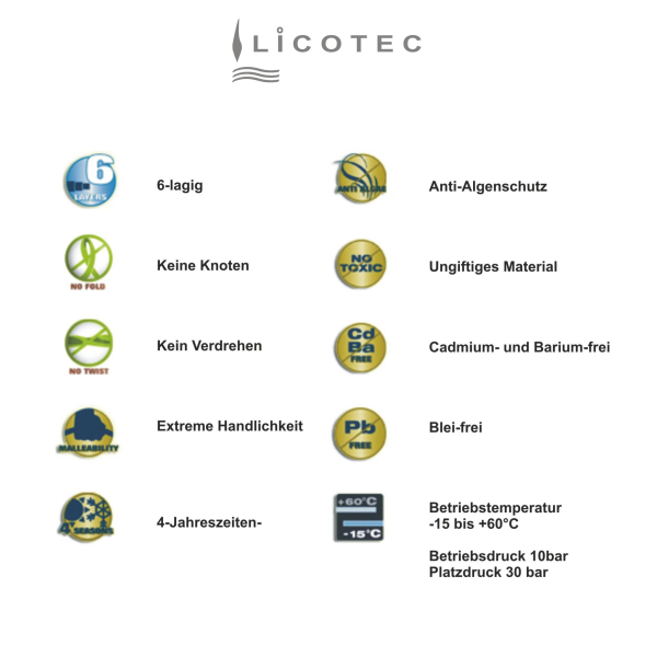 LICOTEC Gartenschlauch (1/2" / 25m / knickfest)